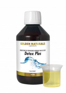 Detox Plus 250 milliliter
